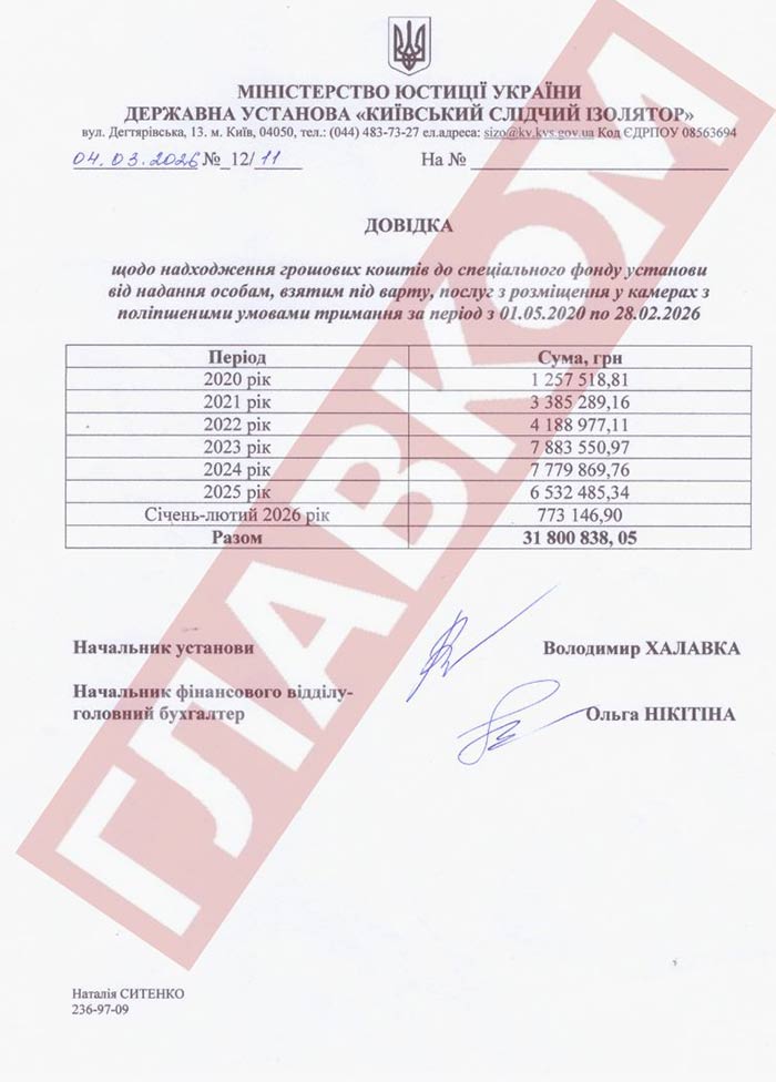 Київське СІЗО заробляє мільйони на платних камерах (Документи) фото 1