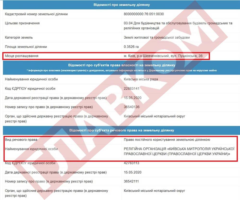 Гра престолів. Хто так швидко всівся на місце Святійшого Філарета фото 2