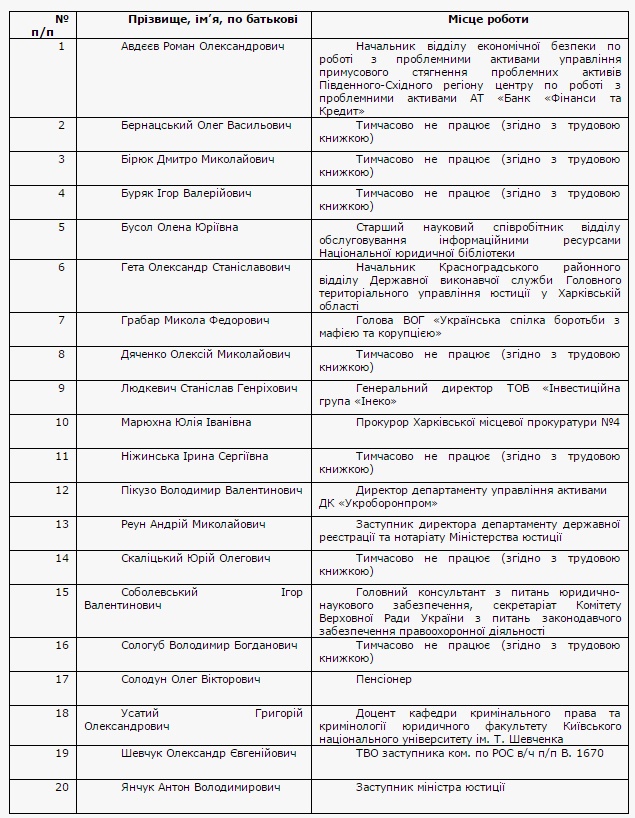 e213557d8c6f0c01ce9bd825182fb0fae619f12458851c01f4pimgpsh_fullsize_distr