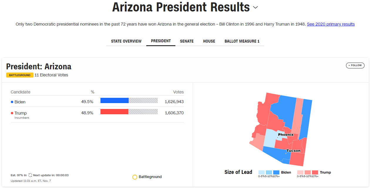 arizona_presidential_election_results_and_maps_2020_-_google_chrome