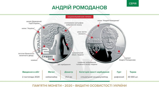 banner_coin_andriy_romodanov_2020