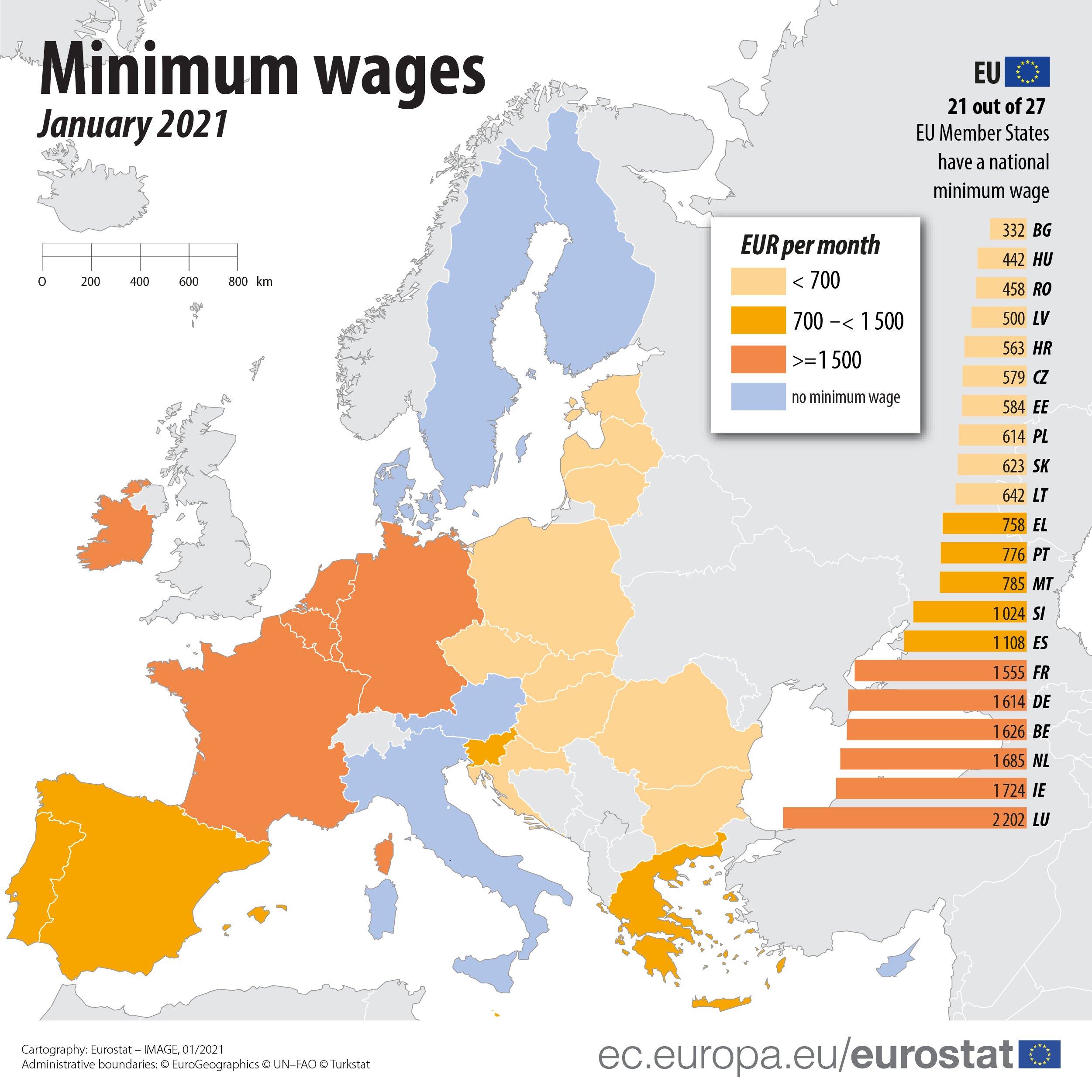 Минимальные зарплаты в Европе выглядят так