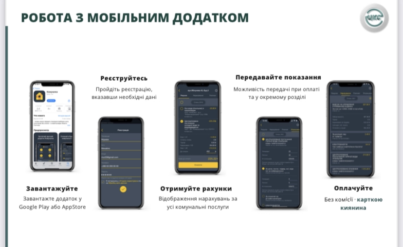Инструкция работы с мобильным приложением