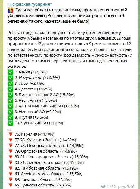 Скриншот с Telegram-канала «Псковская губерния»