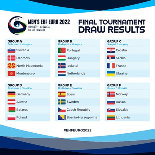 euro-draw-results
