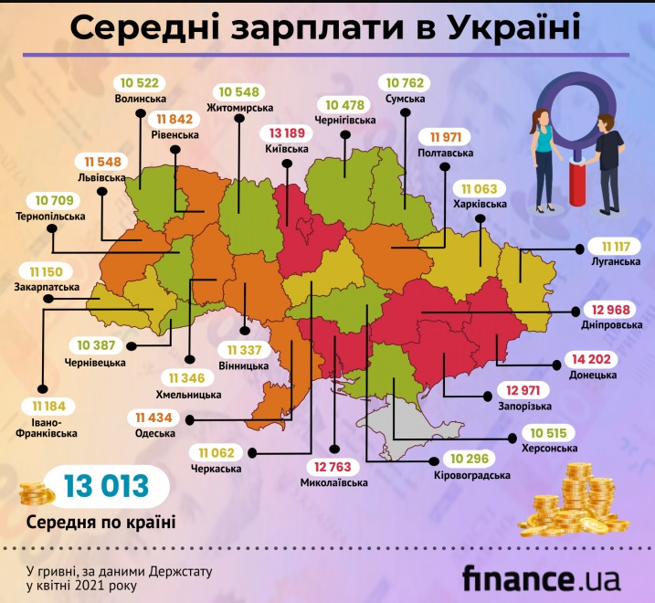 Зарплата в Україні по регіонах і містах. Інфографіка finance.ua