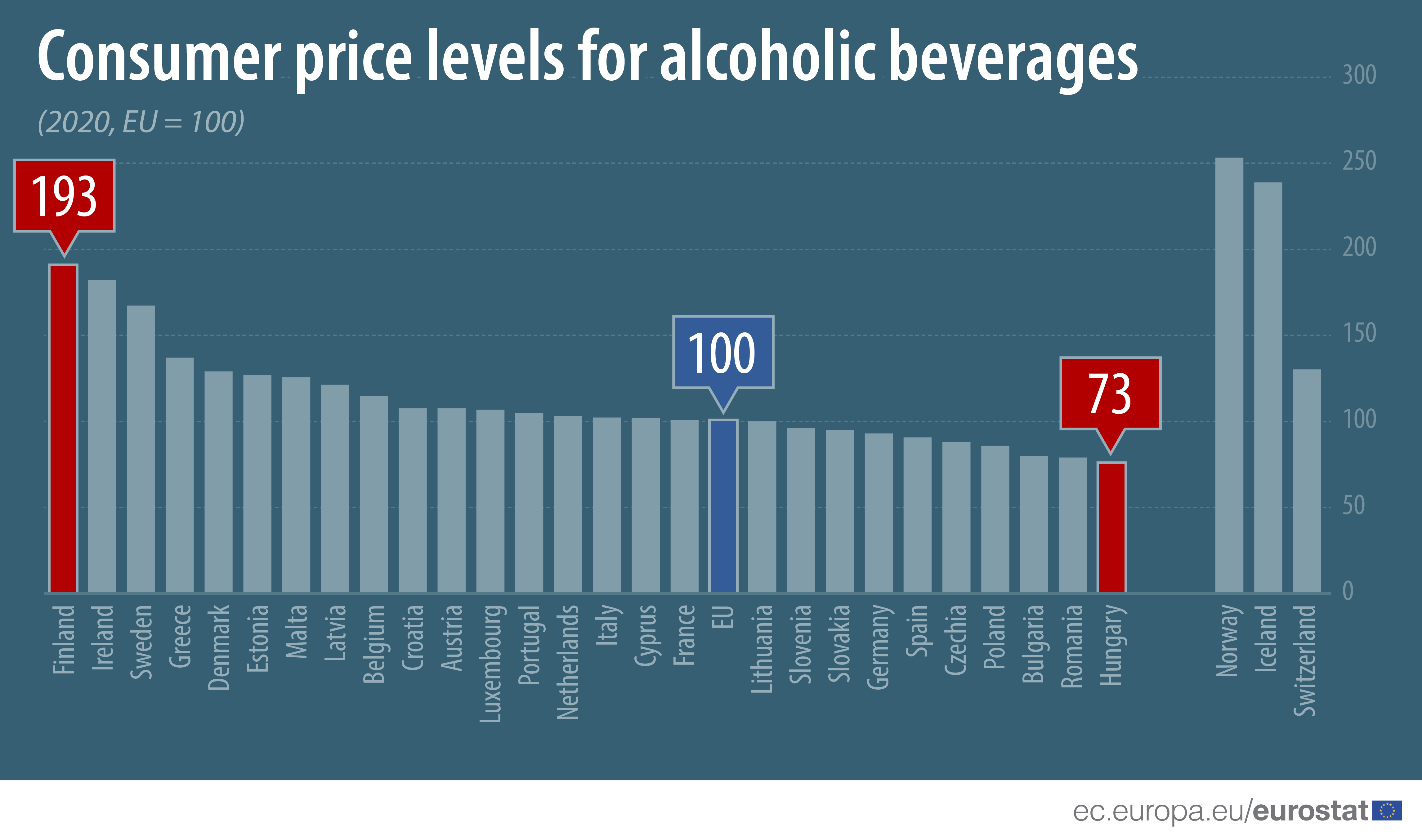 alcohol_prices_web_2