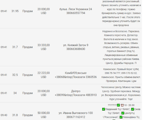 screenshot-economics.segodnya.ua-2022.04.08-08_23_21