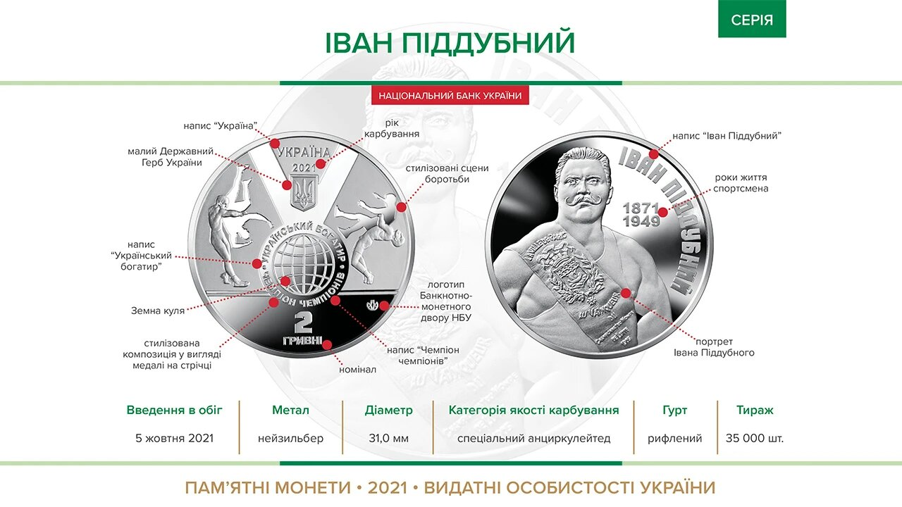 Монета, посвященная Ивану Поддубному/Фото: bank.gov.ua