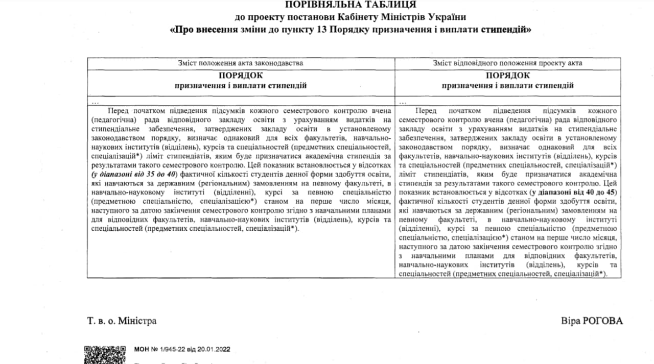 Документ обнародовал нардеп Алексей Гончаренко