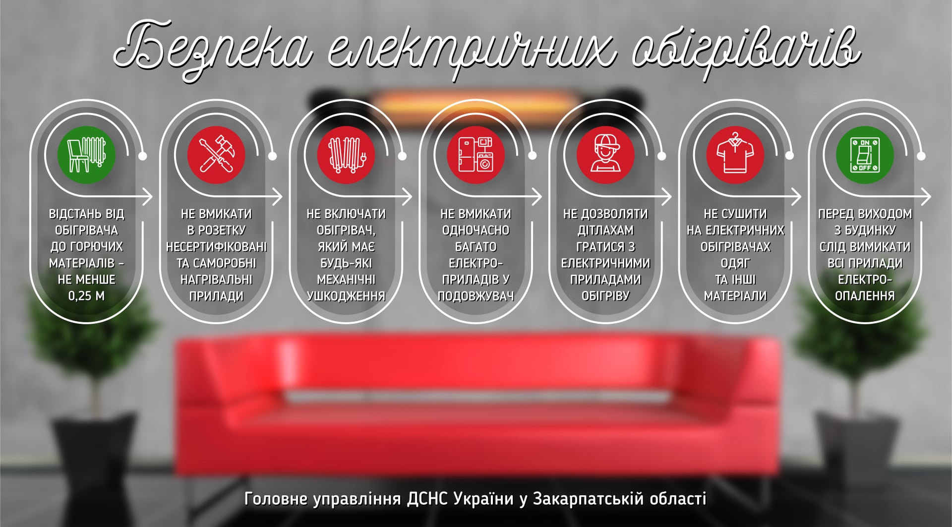 Як безпечно користуватися електричним опаленням (джерело: ДСНС України)