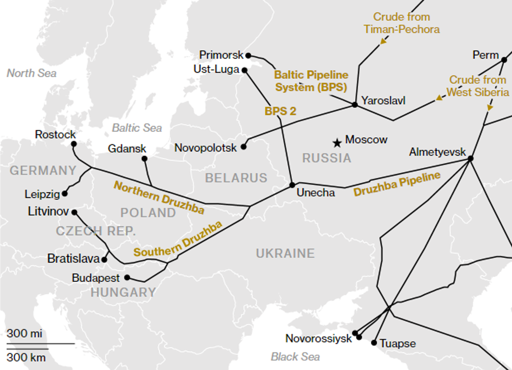 Близько 2,3 млн барелів на добу російської нафти спрямовується на захід через мережу трубопроводів і портів
