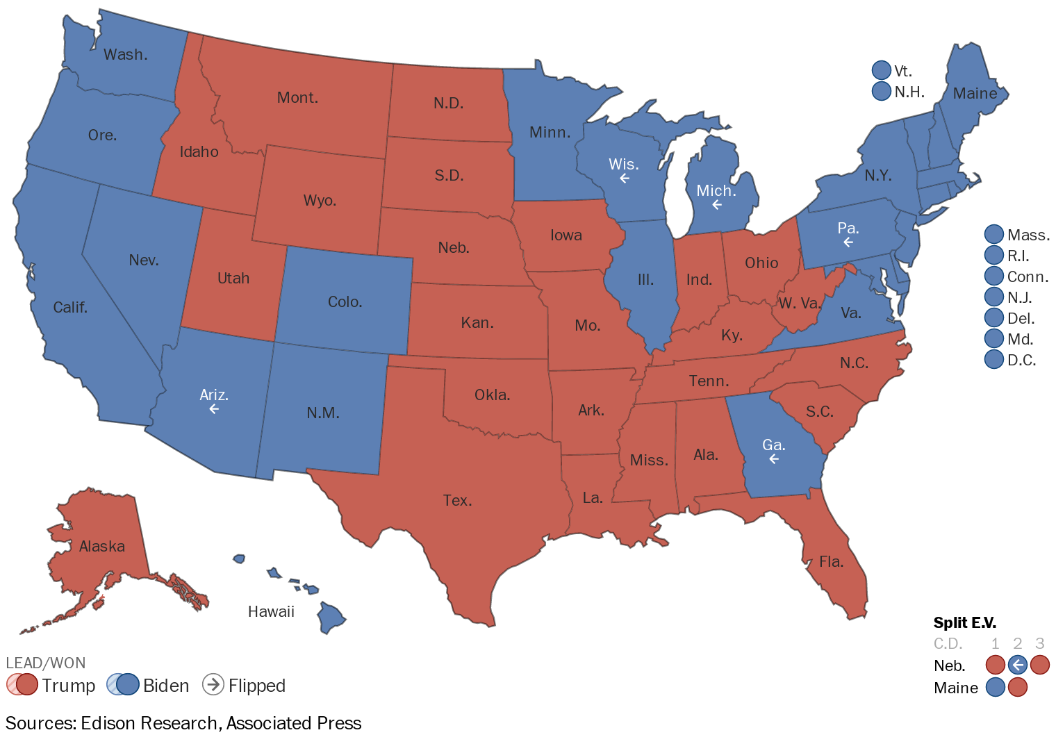 Результати президентських виборів у США 2020 року
