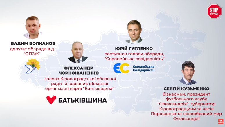 Журналісти з проекту «Стоп корупція» проаналізували результати місцевих виборів в обласну раду Кіровоградської області