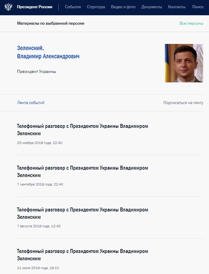 Новини про президента України Володимира Зеленського на сайті Кремля
