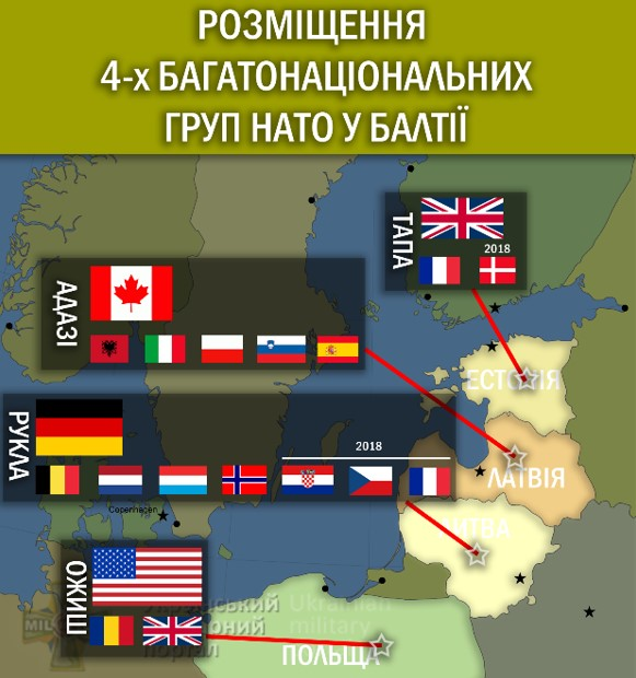 Чотири батальйони НАТО на Балтиці: Тапа в Естонії, Адажі в Латвії, Рукла у Литві, Ожиш у Польші. Графіка: «Тиждень»