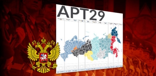 Російський шпигунський комплекс APT29, або «Лагідний ведмідь», відомий своїми нападами на США та європейські уряди