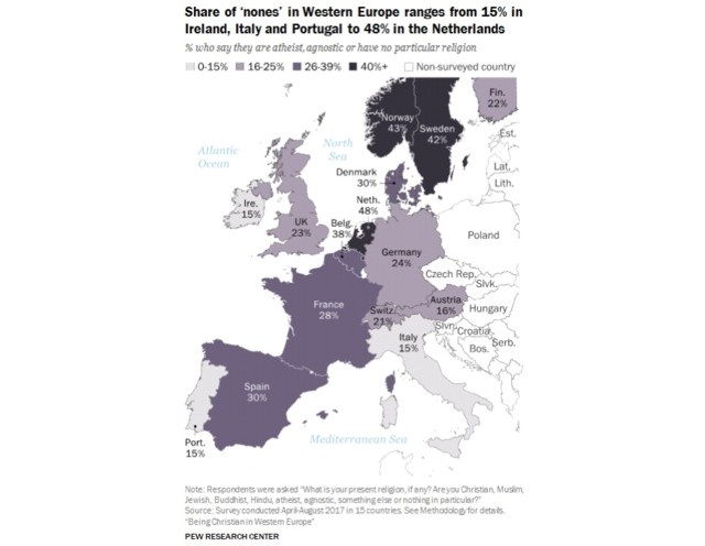 Схоже, що чим далі на північ Європи – тим більше стає атеїстів?