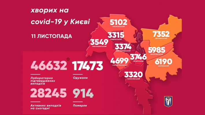 Коронавірусна мапа Києва. Джерело: пресслужба Віталія Кличка