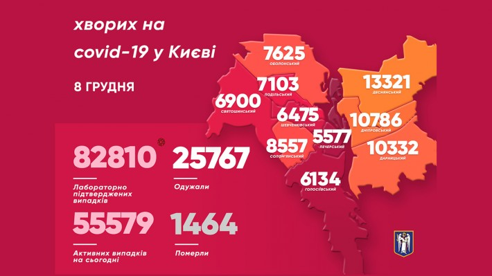 Карта захворюваності на коронавірус у районах столиці. Джерело: пресслужба мера Києва