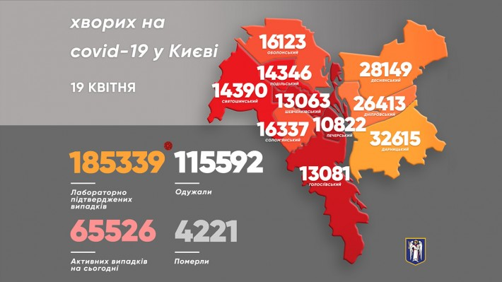 Карта захворюваності на коронавірус у районах столиці. Джерело: пресслужба мера Києва