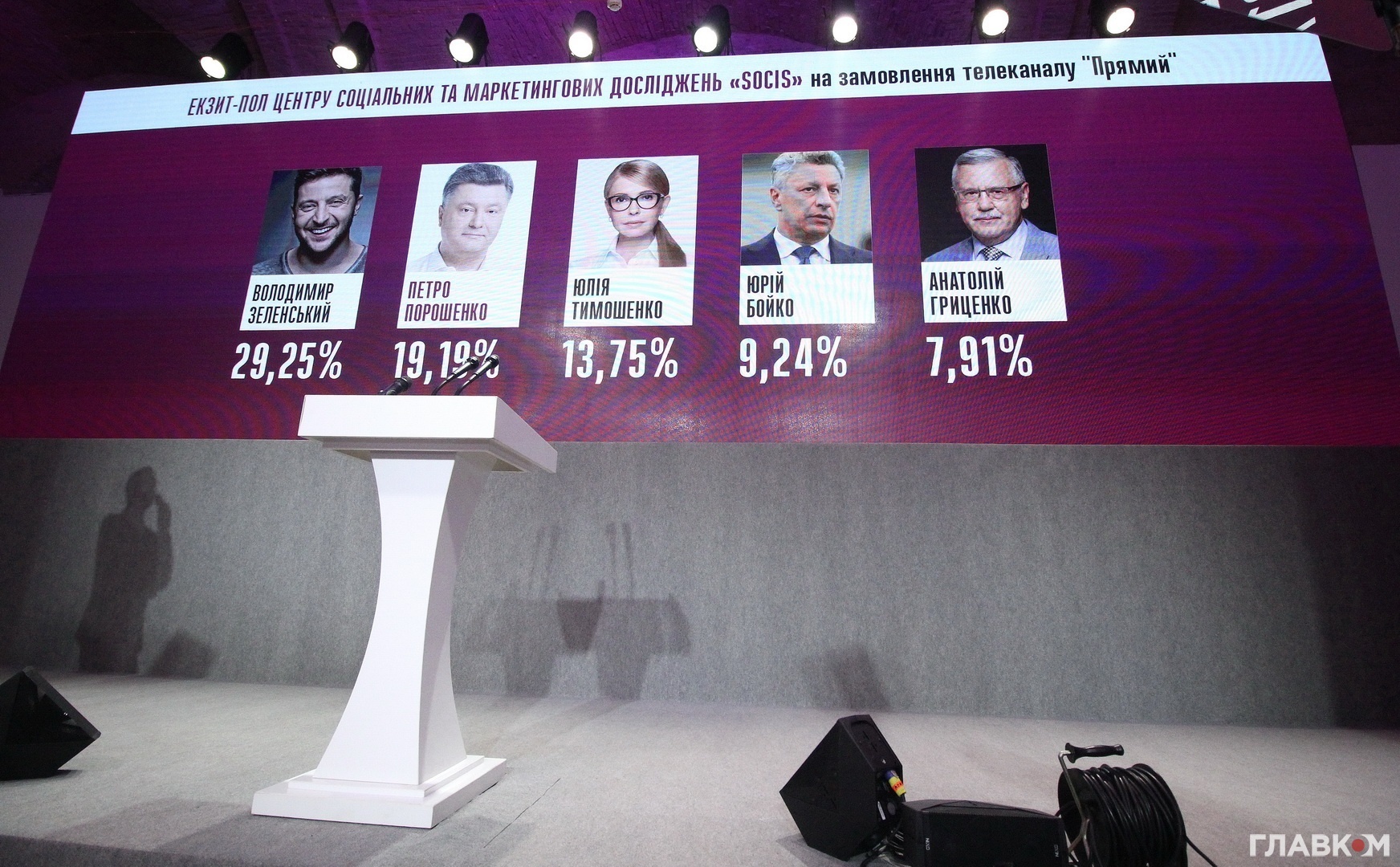 В команді Петра Олексійовича вірять, що можуть розраховувати у другому турі на голоси своїх опонентів по першому