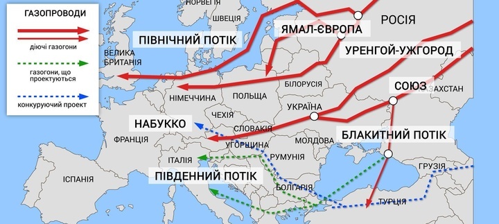 Газопроводи в обхід України (Фото: Громадське)
