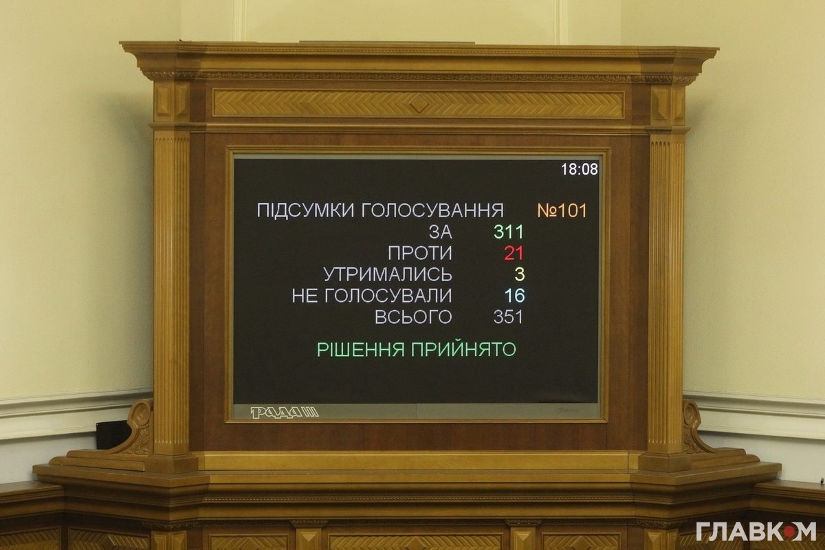 Сьогодні за відповідне рішення висловились 311 парламентарів, проти - 21