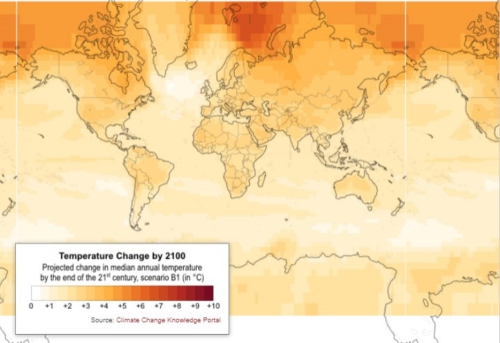 Прогноз підвищення середньої річної температури від Світового банку за умови зменшення шкідливих викидів у атмосферу