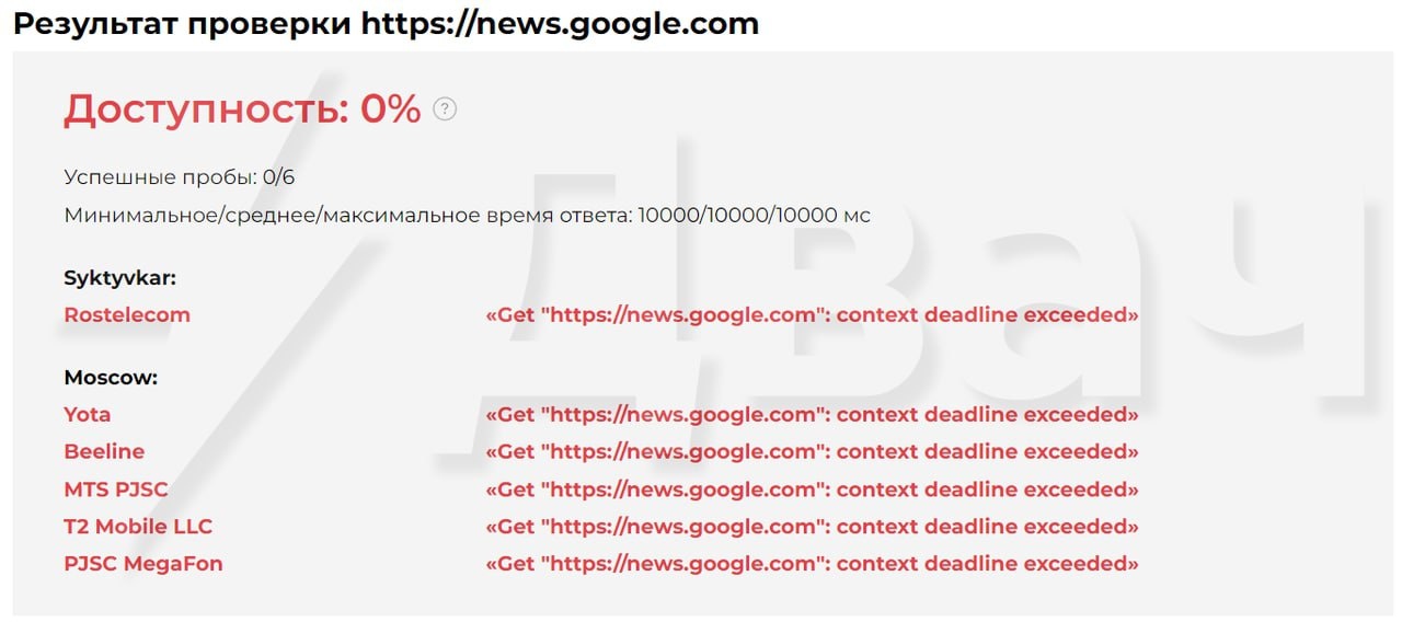 Google news більше не доступний в Росії