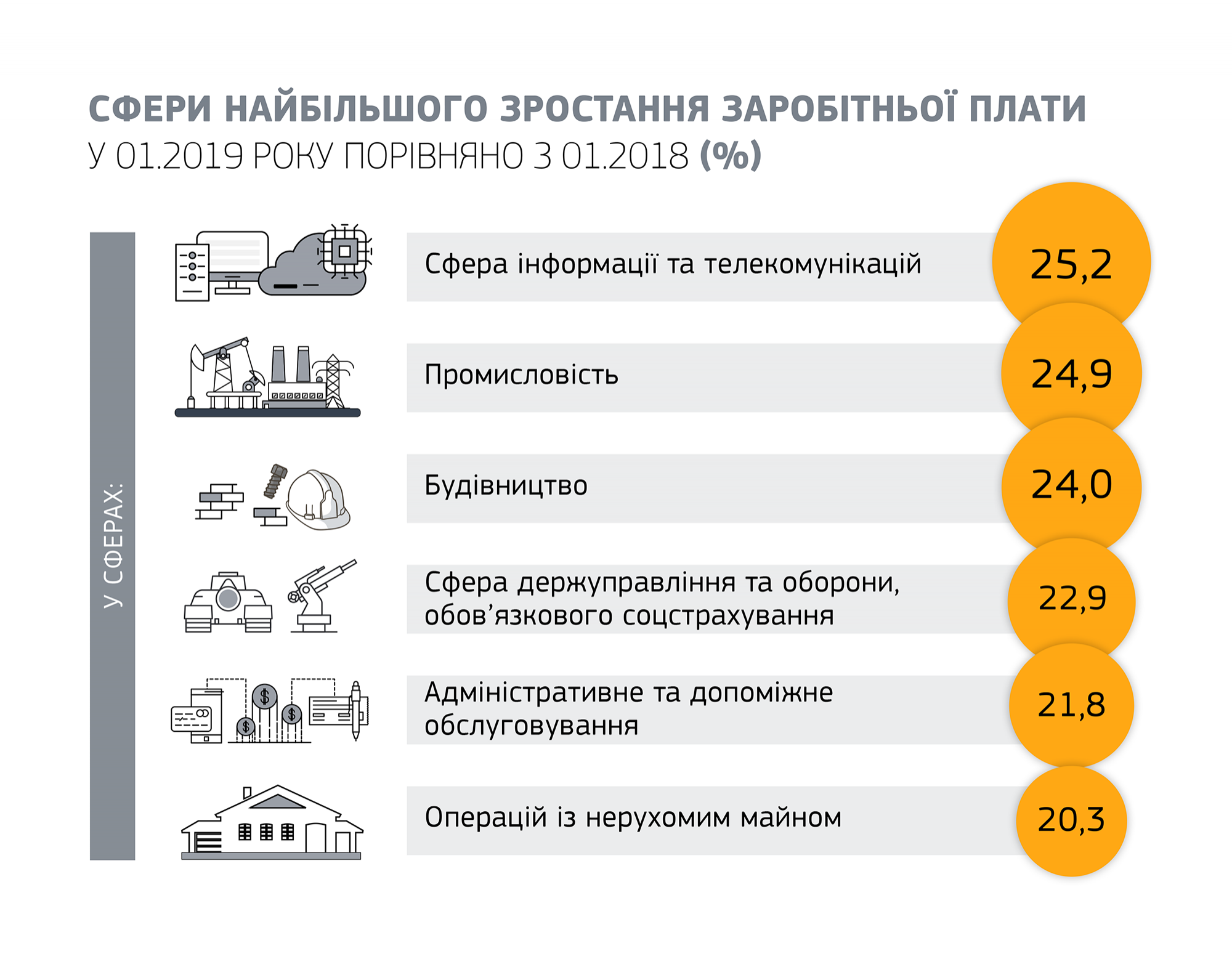 im-salary_ukraine01.2019_1_2