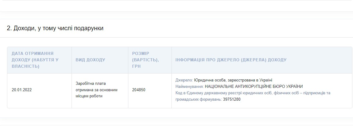 скріншот з сайту: public.nazk.gov.ua