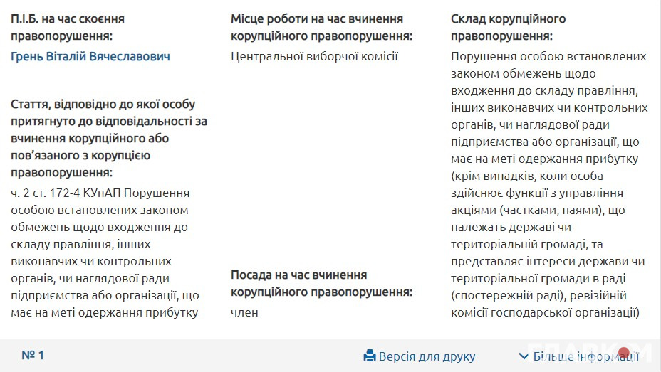Скріншот з сайту corruptinfo.nazk.gov.ua