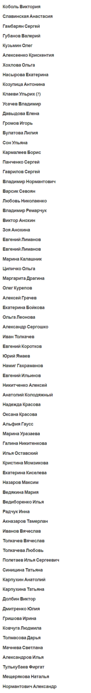 Список пасажирів Ан-148, що розбився під Москвою