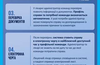 Як встановлюватимуть інвалідність після ліквідації МСЕК? Пояснення МОЗ