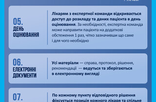 Як встановлюватимуть інвалідність після ліквідації МСЕК? Пояснення МОЗ