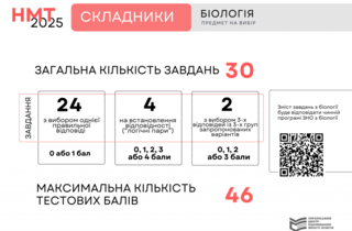 НМТ-2025: стало відомо, як нараховуватимуться бали з кожного предмету