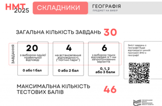 НМТ-2025: стало відомо, як нараховуватимуться бали з кожного предмету