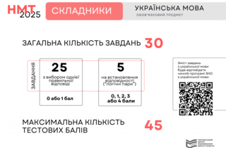 НМТ-2025: стало відомо, як нараховуватимуться бали з кожного предмету