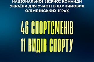 Став відомий склад збірної України на Олімпіаду-2026