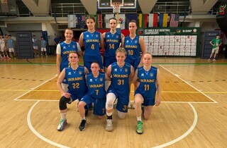 Збірні України здобули два золота на молодіжному Чемпіонаті світу з баскетболу серед глухих