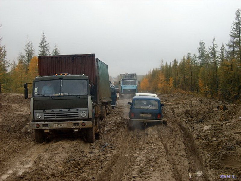 Российские автомобильные дороги инн