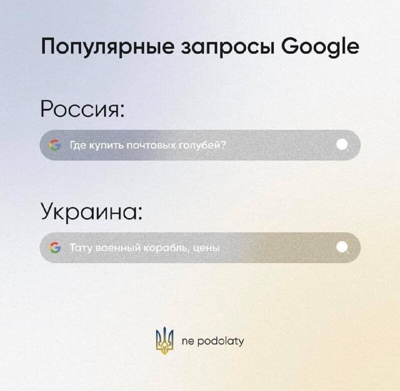 «Україна − не Росія»: що шукають в інтернеті жителі обох країн ФОТО