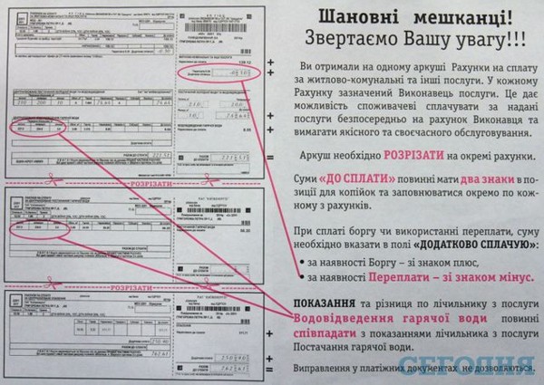 как заполнять квитанцию за газ | Дзен